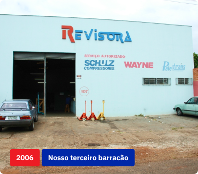 Revisora Londrina | Soluções completas em Hidráulica e Pneumática - Revisora História